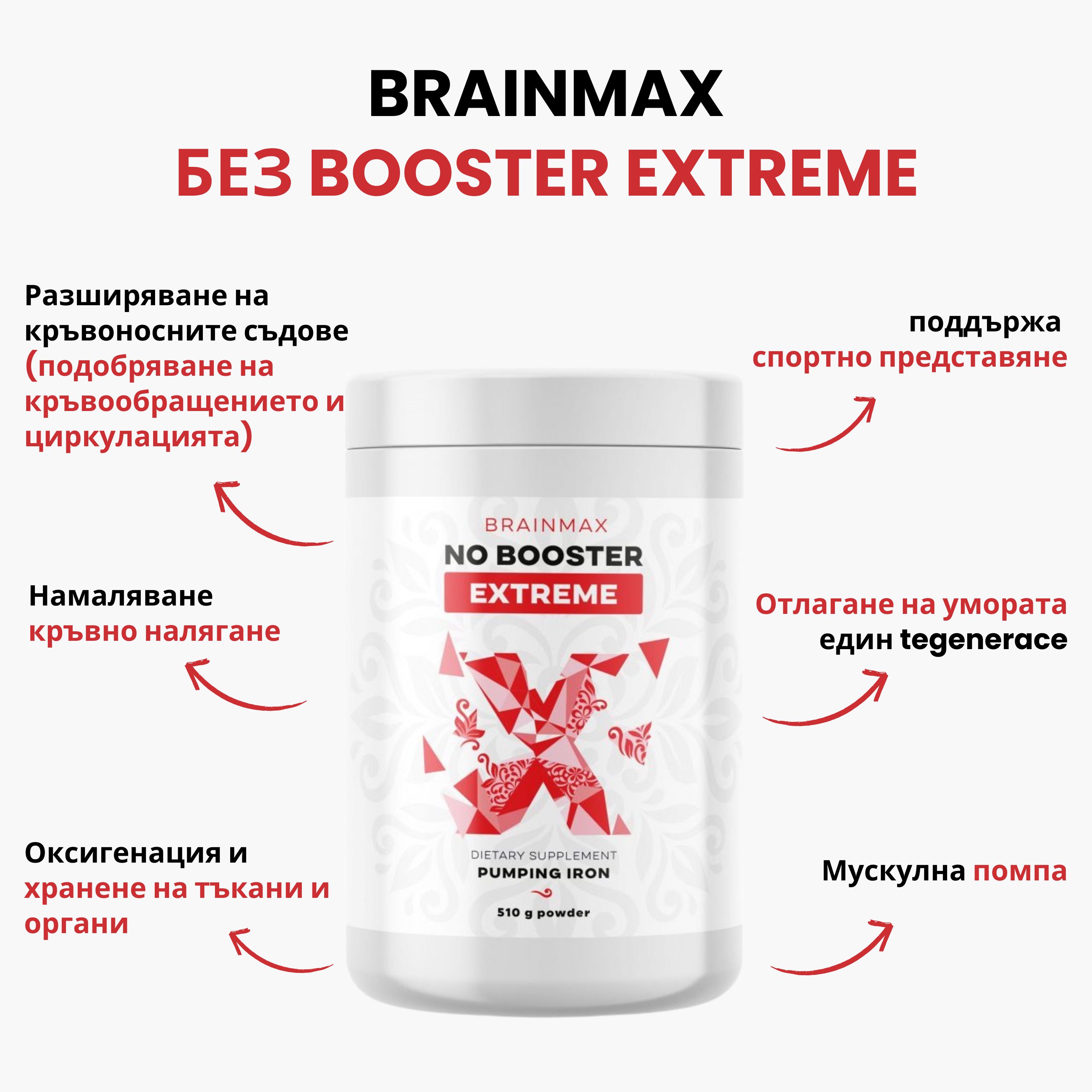 (Bulharčina) BrainMax NO Booster Extreme